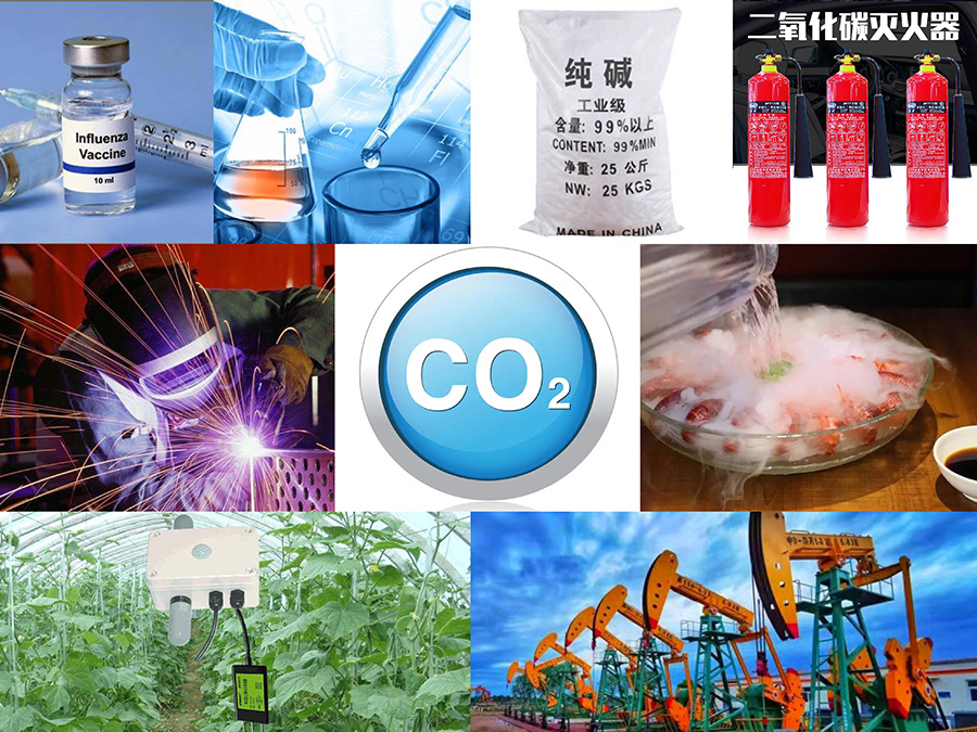二氧化碳的用途